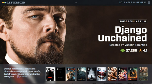 Year in Review 2013 Letterboxd